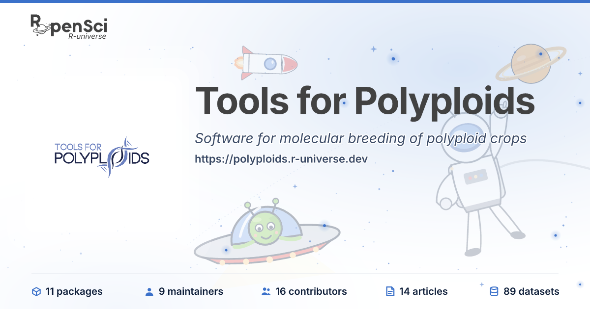 R-universe - polyploids (Tools for Polyploids)